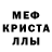 APVP крисы CK Tania Yanitska